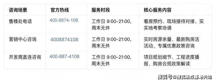 洋江·唐顿公馆官方售